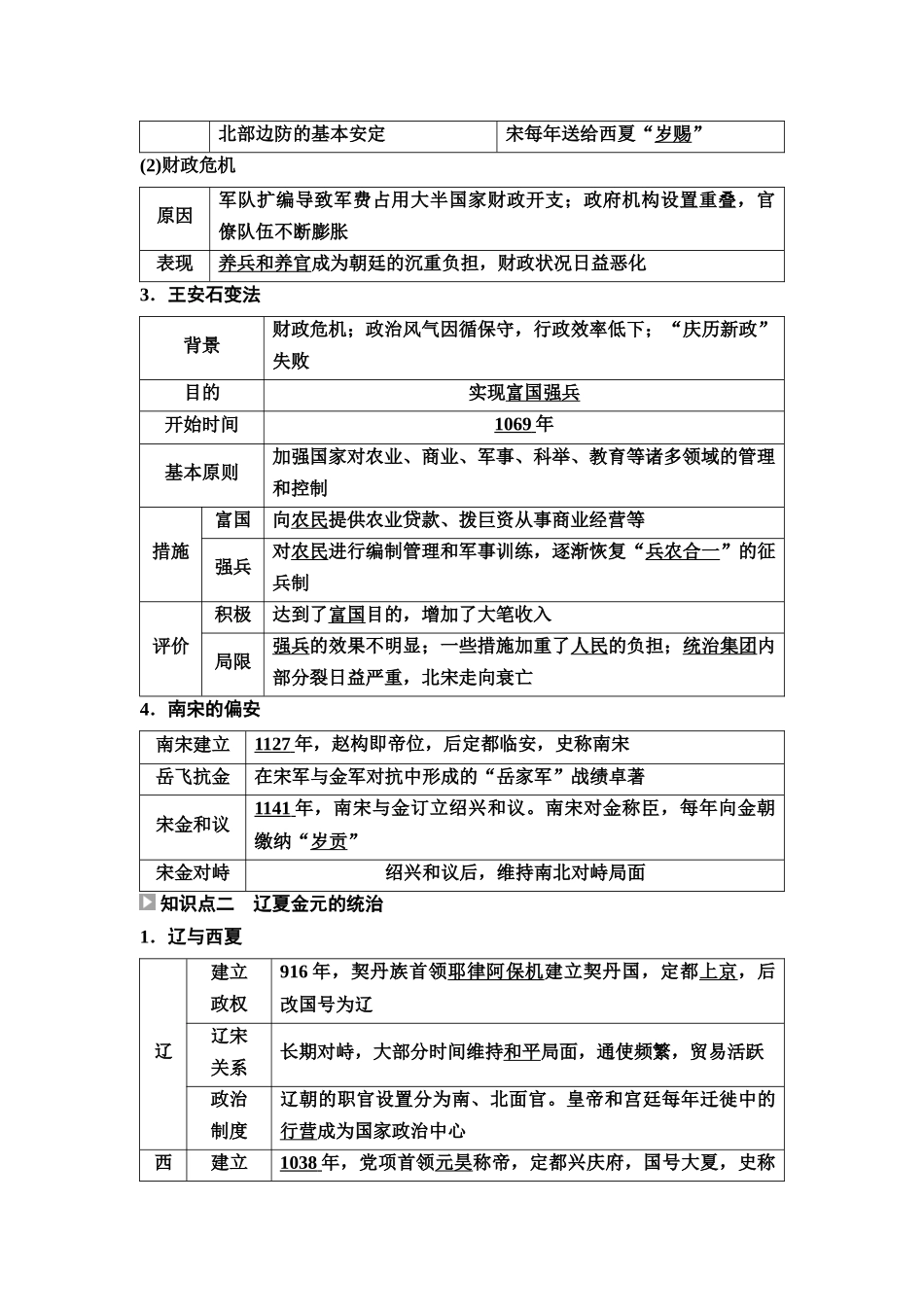 2026版《课堂新坐标》高三历史一轮复习通用版10中外历史纲要(上)第三单元第8讲两宋的政治和军事及辽夏金元的统治.docx_第3页