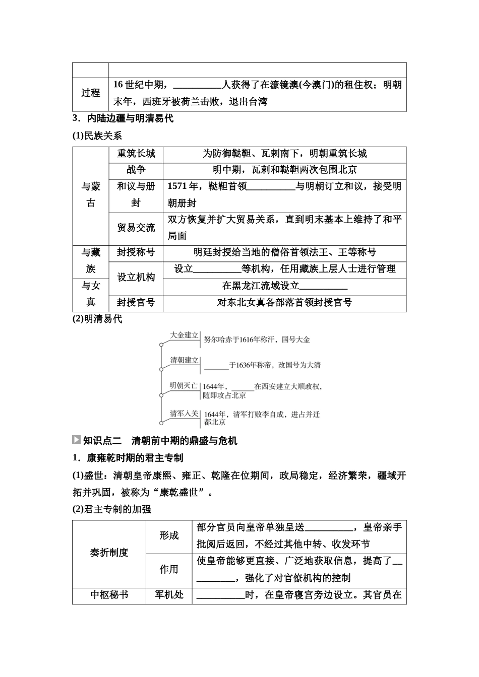 2026版《课堂新坐标》高三历史一轮复习通用版10中外历史纲要(上)第四单元第10讲从明朝建立到清朝前中期的鼎盛与危机.docx_第3页