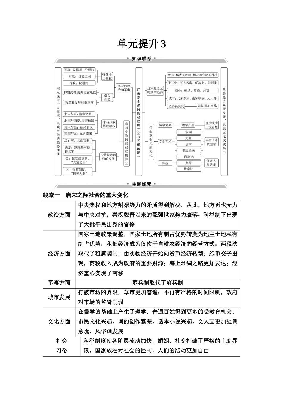 2026版《课堂新坐标》高三历史一轮复习通用版12中外历史纲要(上)第三单元单元提升3.docx_第1页