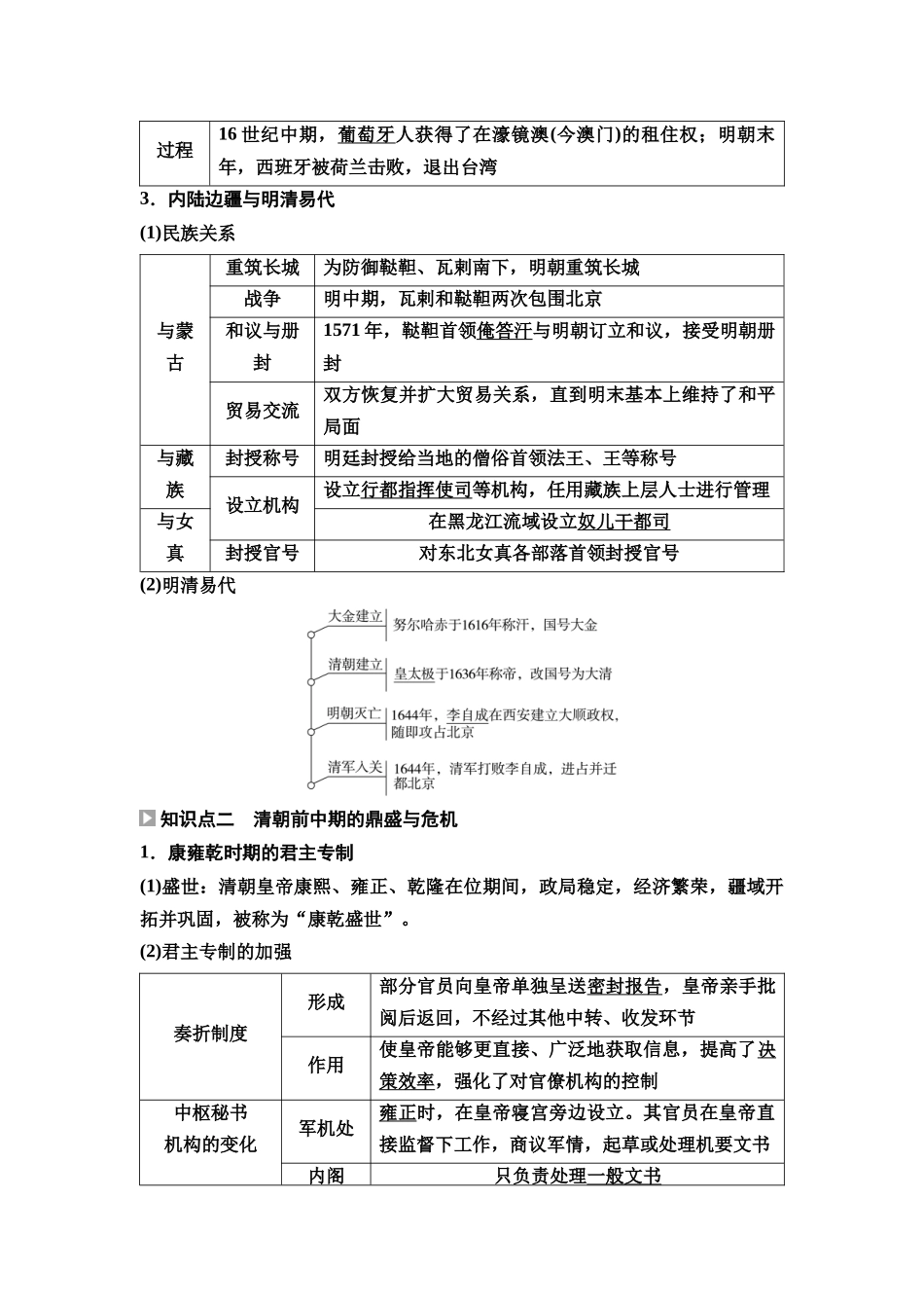 2026版《课堂新坐标》高三历史一轮复习通用版13中外历史纲要(上)第四单元第10讲从明朝建立到清朝前中期的鼎盛与危机.docx_第3页