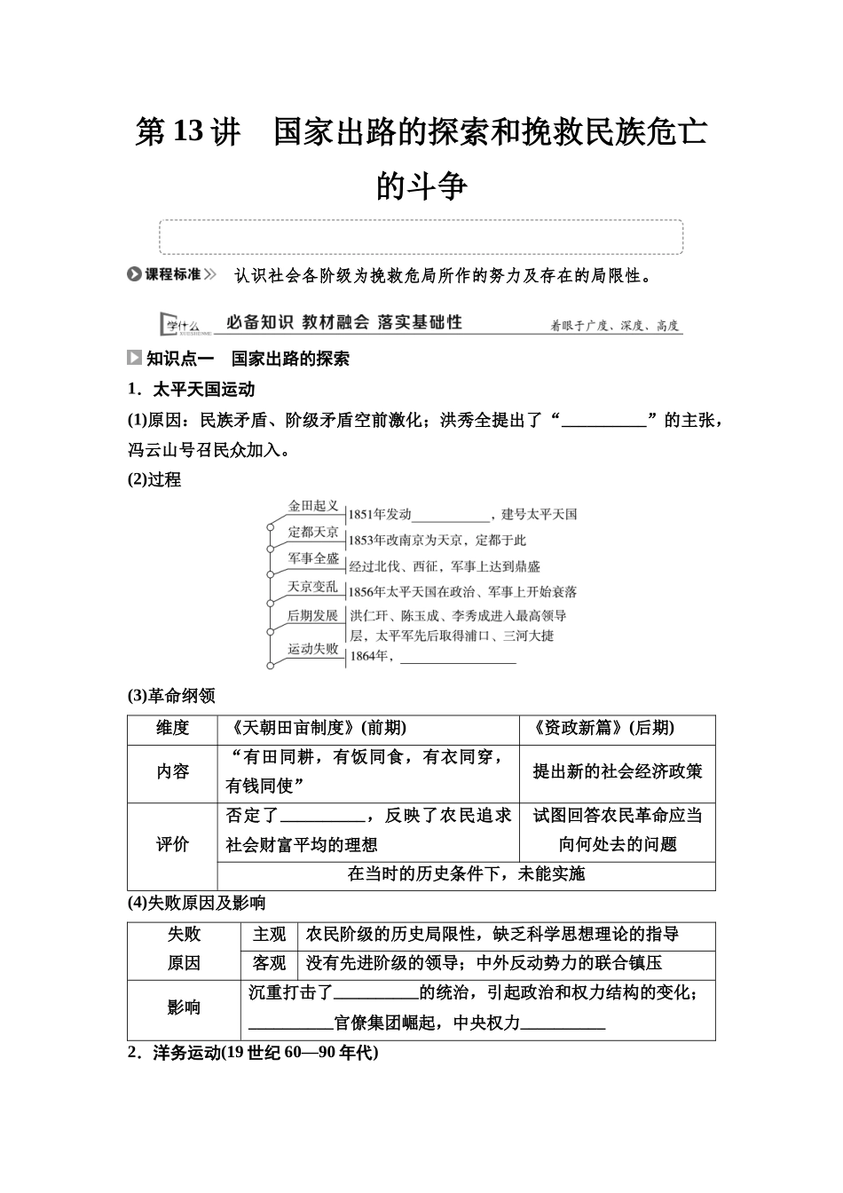 2026版《课堂新坐标》高三历史一轮复习通用版13中外历史纲要(上)第五单元第13讲国家出路的探索和挽救民族危亡的斗争.docx_第1页