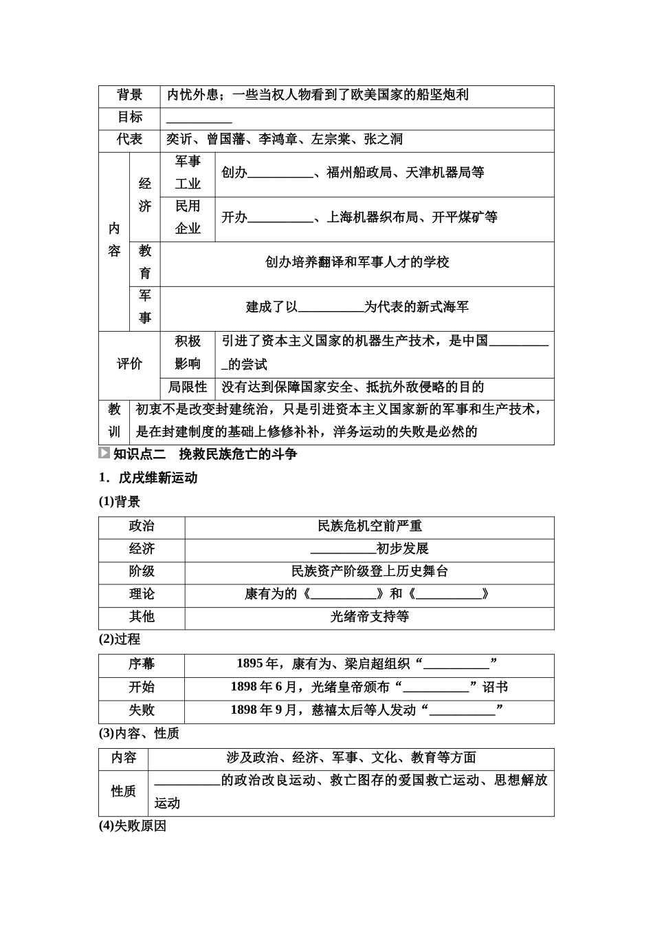 2026版《课堂新坐标》高三历史一轮复习通用版13中外历史纲要(上)第五单元第13讲国家出路的探索和挽救民族危亡的斗争.docx_第2页