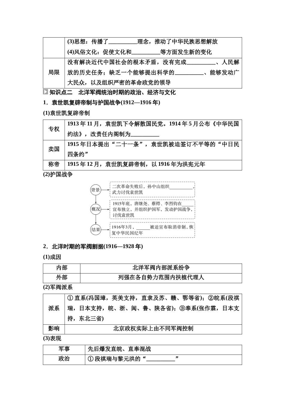 2026版《课堂新坐标》高三历史一轮复习通用版14中外历史纲要(上)第五单元第14讲辛亥革命和北洋军阀的统治.docx_第3页