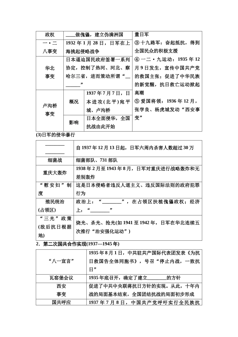 2026版《课堂新坐标》高三历史一轮复习通用版17中外历史纲要(上)第六单元第17讲中华民族的抗日战争.docx_第2页