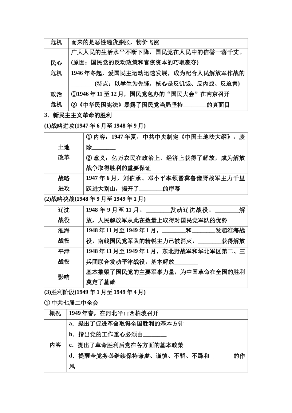 2026版《课堂新坐标》高三历史一轮复习通用版18中外历史纲要(上)第六单元第18讲人民解放战争.docx_第2页