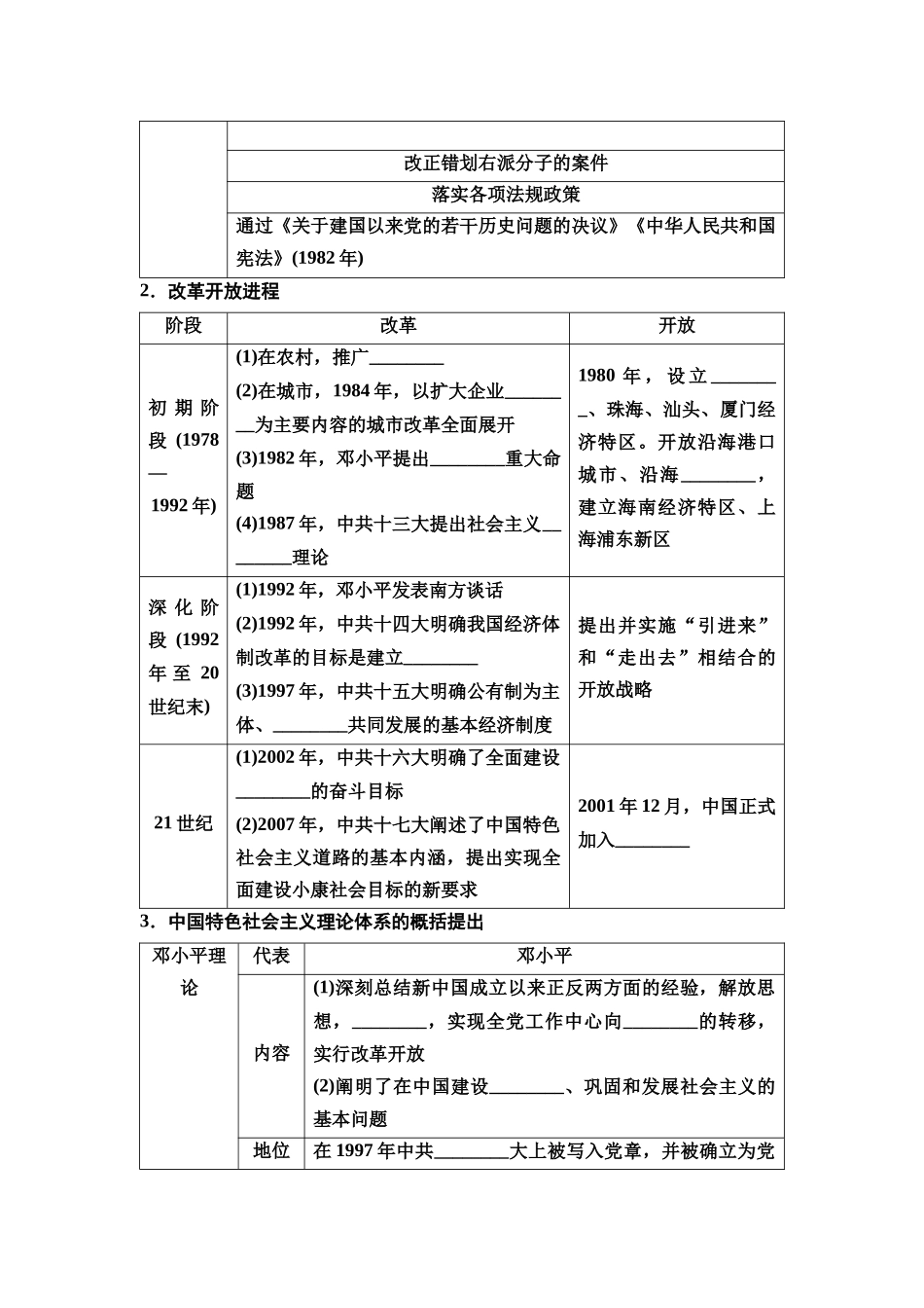 2026版《课堂新坐标》高三历史一轮复习通用版20中外历史纲要(上)第七单元第20讲改革开放和社会主义现代化建设新时期.docx_第2页