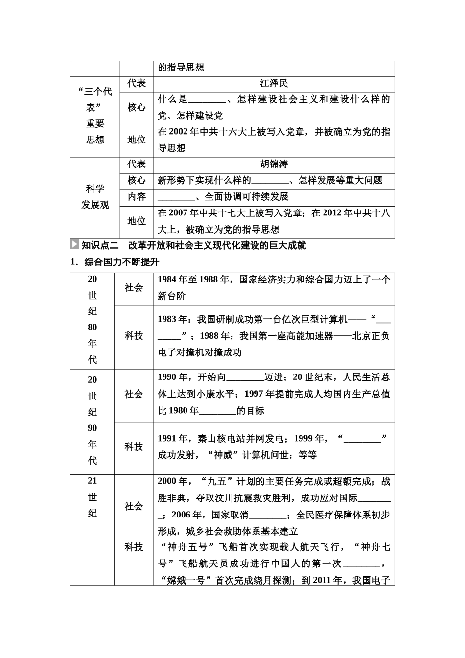 2026版《课堂新坐标》高三历史一轮复习通用版20中外历史纲要(上)第七单元第20讲改革开放和社会主义现代化建设新时期.docx_第3页