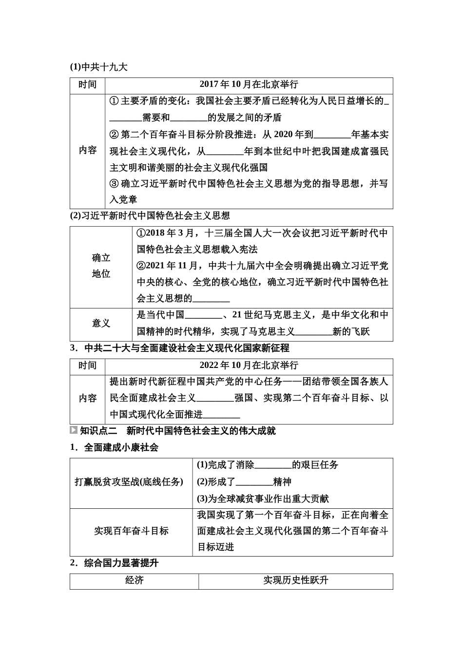 2026版《课堂新坐标》高三历史一轮复习通用版21中外历史纲要(上)第七单元第21讲中国特色社会主义新时代.docx_第2页