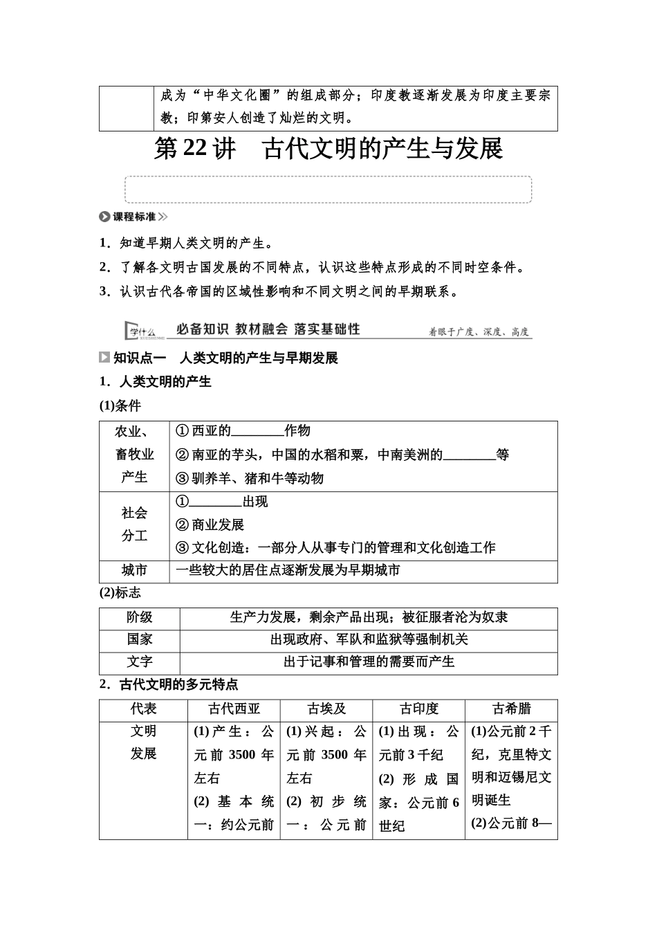2026版《课堂新坐标》高三历史一轮复习通用版23中外历史纲要(下)第八单元第22讲古代文明的产生与发展.docx_第2页