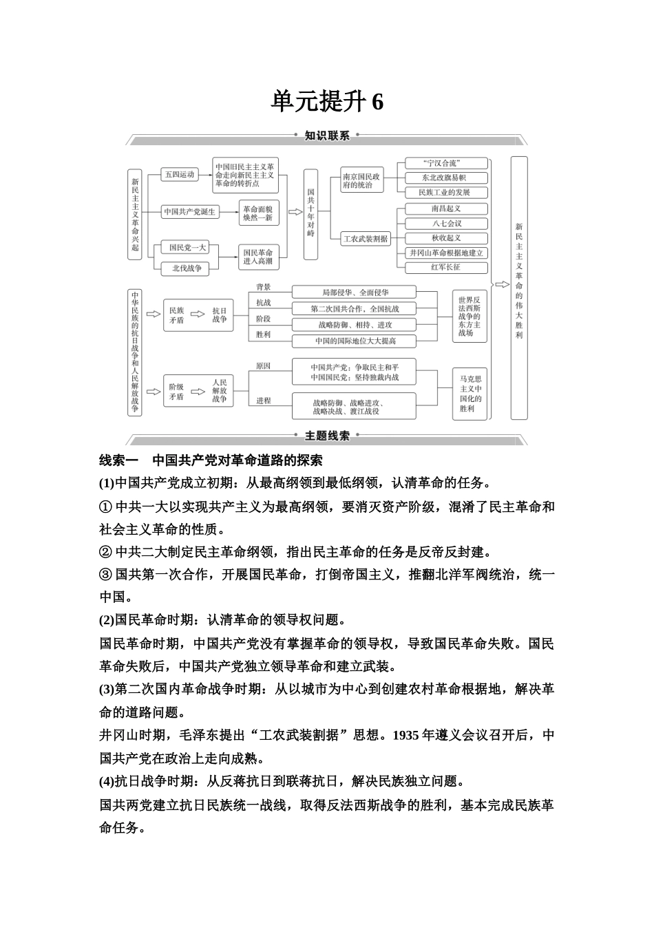 2026版《课堂新坐标》高三历史一轮复习通用版24中外历史纲要(上)第六单元单元提升6.docx_第1页