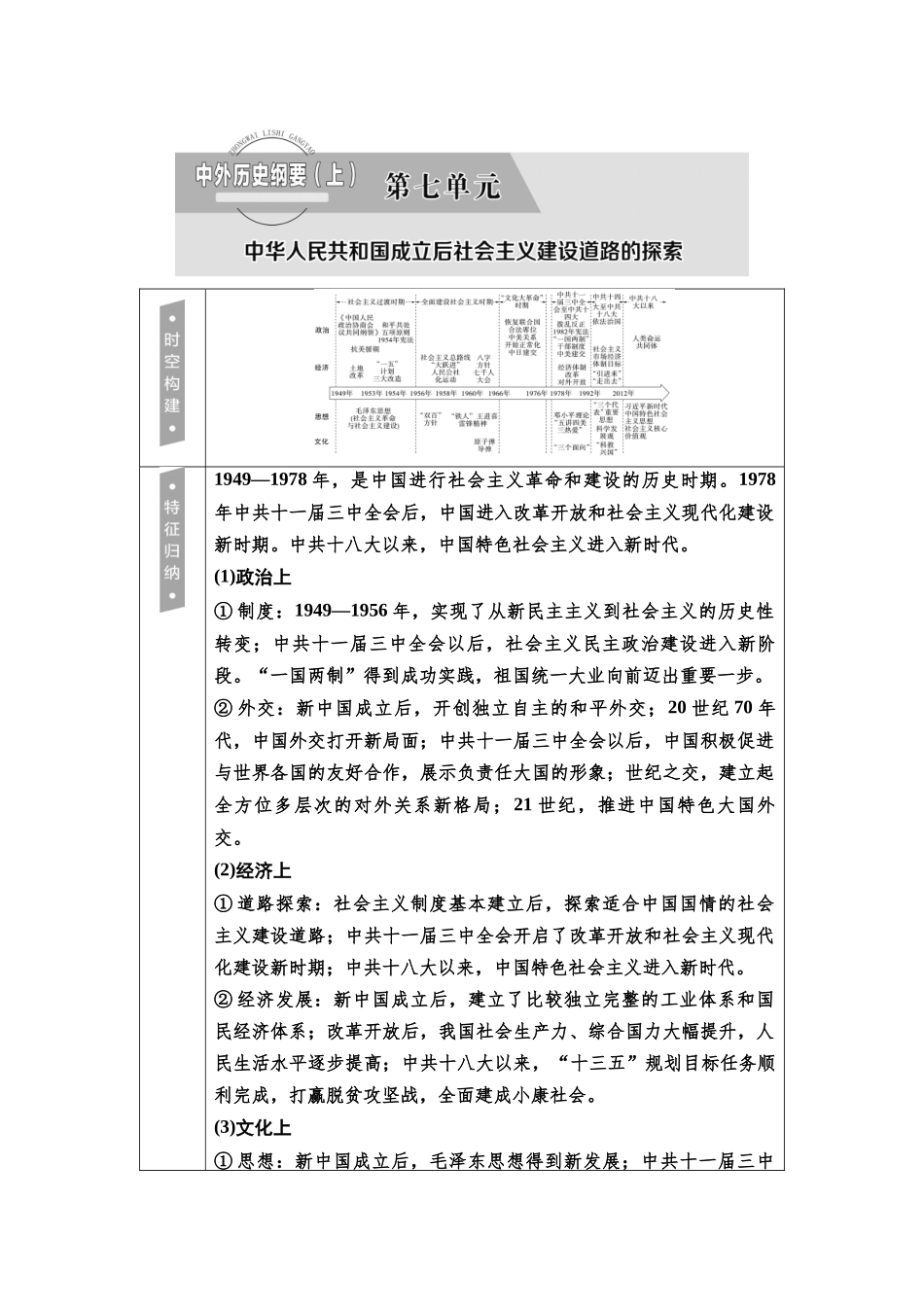 2026版《课堂新坐标》高三历史一轮复习通用版25中外历史纲要(上)第七单元第19讲中华人民共和国成立和社会主义建设的初期探索.docx_第1页