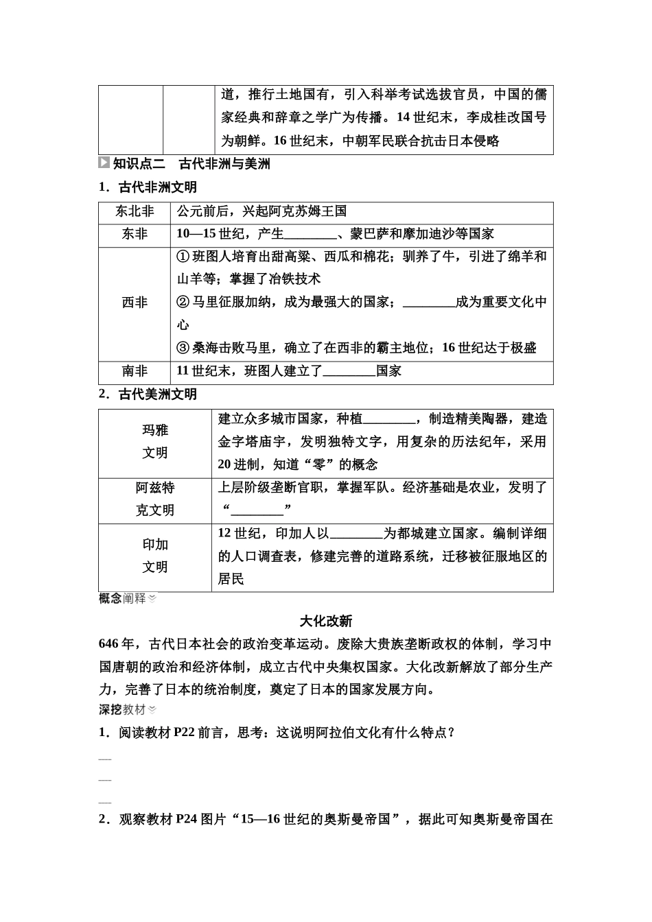 2026版《课堂新坐标》高三历史一轮复习通用版25中外历史纲要(下)第八单元第24讲中古时期的亚洲及古代的非洲与美洲.docx_第2页