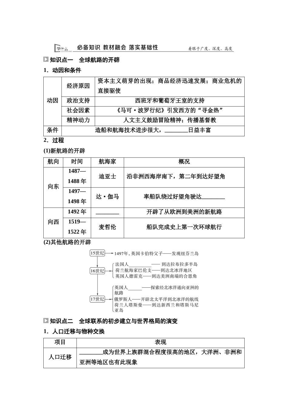 2026版《课堂新坐标》高三历史一轮复习通用版26中外历史纲要(下)第九单元第25讲走向整体的世界.docx_第2页