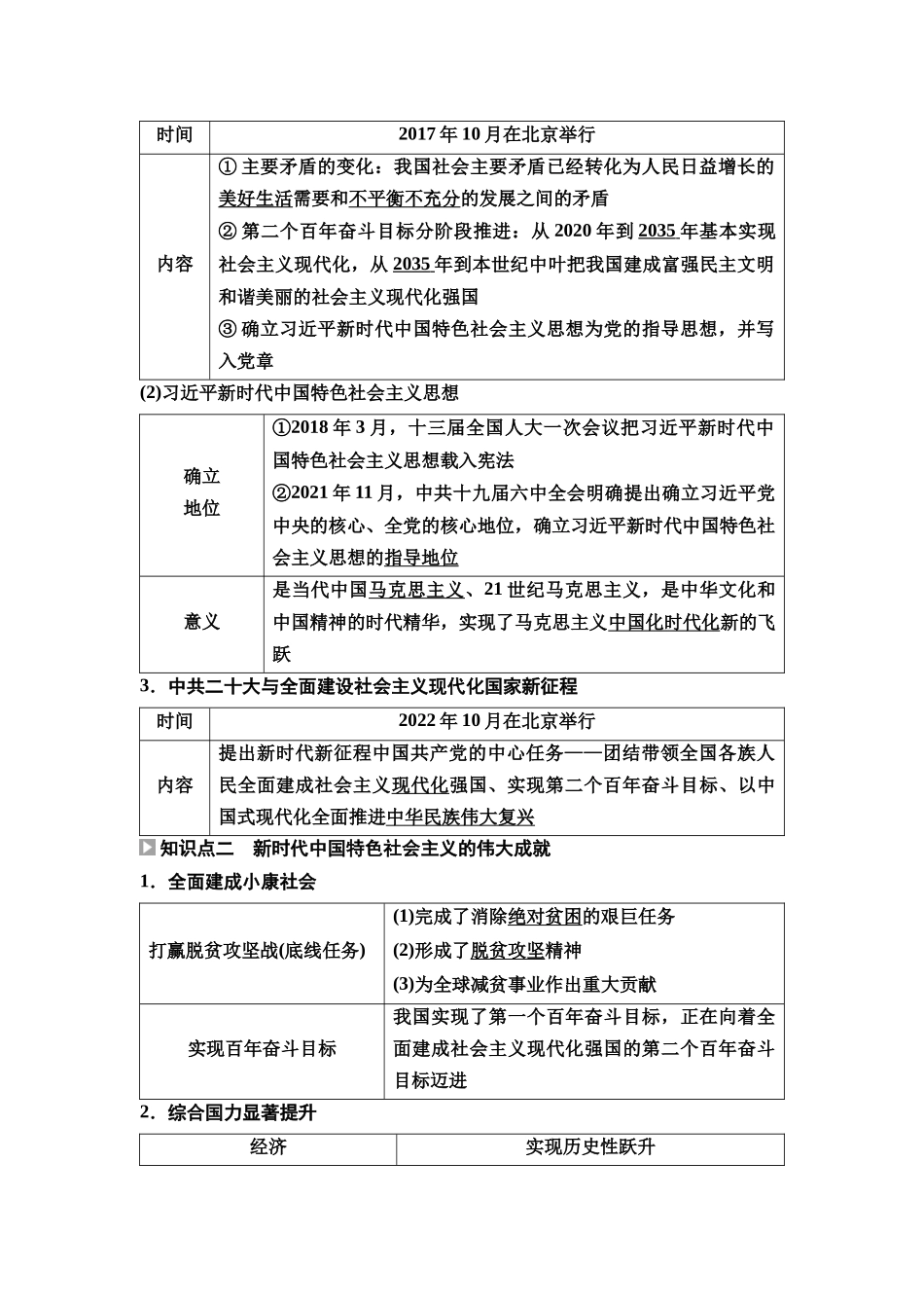 2026版《课堂新坐标》高三历史一轮复习通用版27中外历史纲要(上)第七单元第21讲中国特色社会主义新时代.docx_第2页