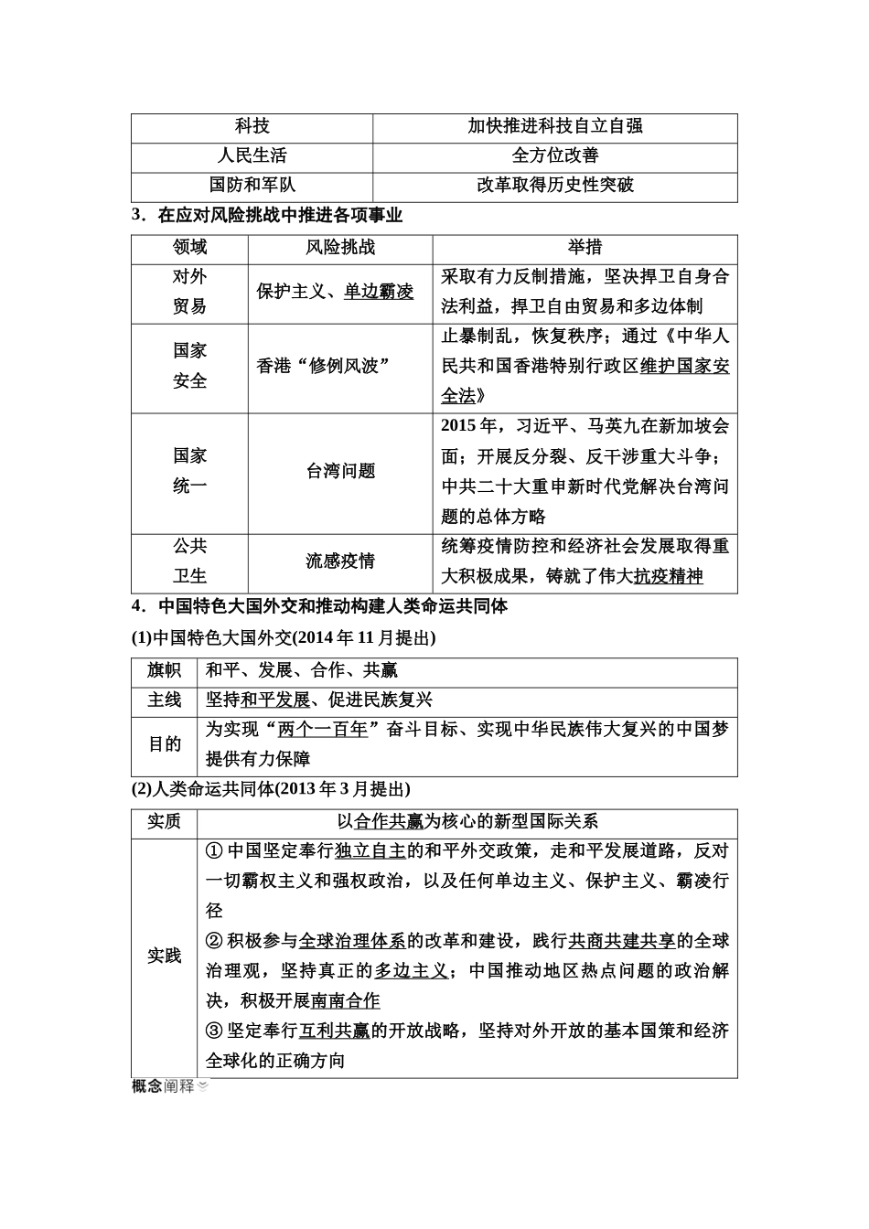 2026版《课堂新坐标》高三历史一轮复习通用版27中外历史纲要(上)第七单元第21讲中国特色社会主义新时代.docx_第3页