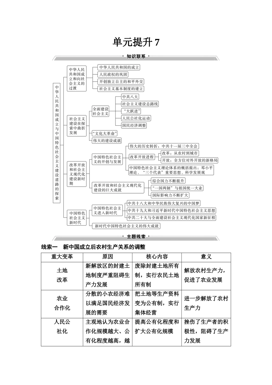2026版《课堂新坐标》高三历史一轮复习通用版29中外历史纲要(上)第七单元单元提升7.docx_第1页