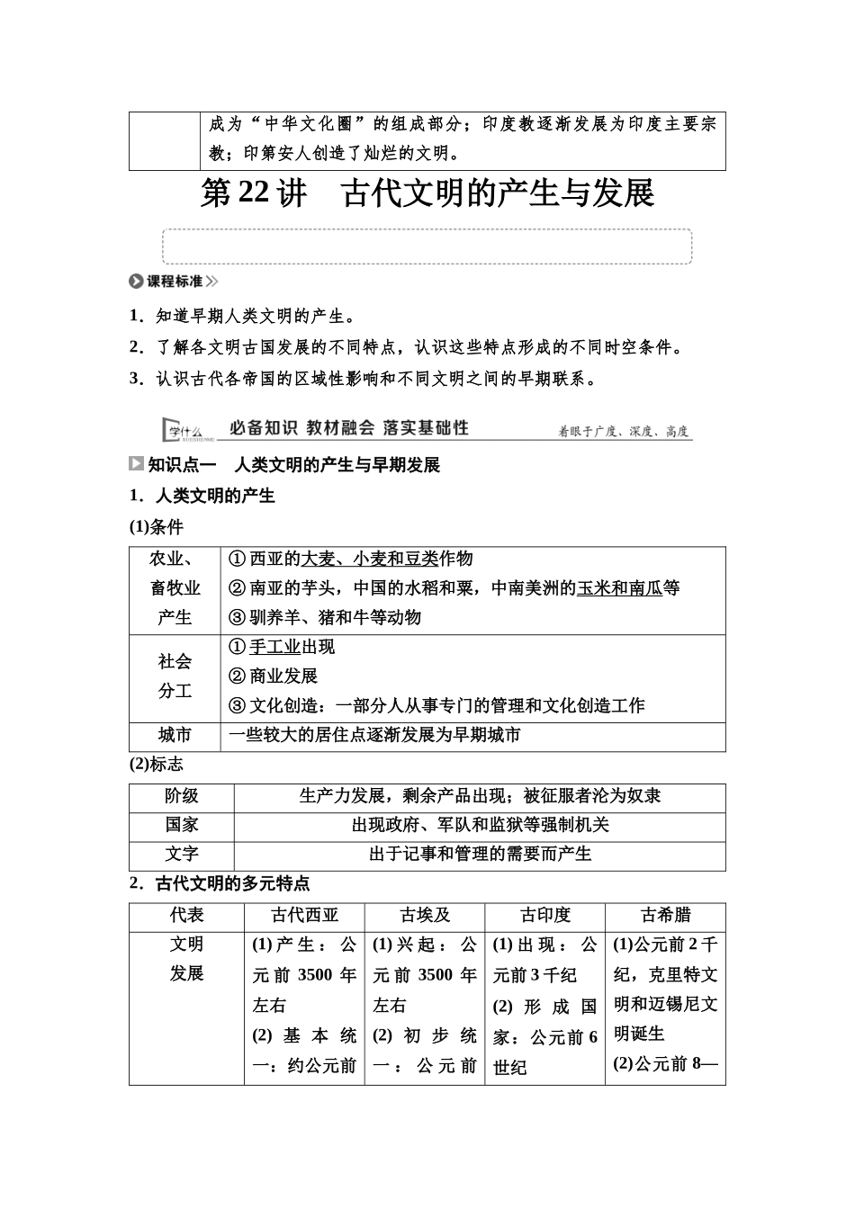 2026版《课堂新坐标》高三历史一轮复习通用版30中外历史纲要(下)第八单元第22讲古代文明的产生与发展.docx_第2页