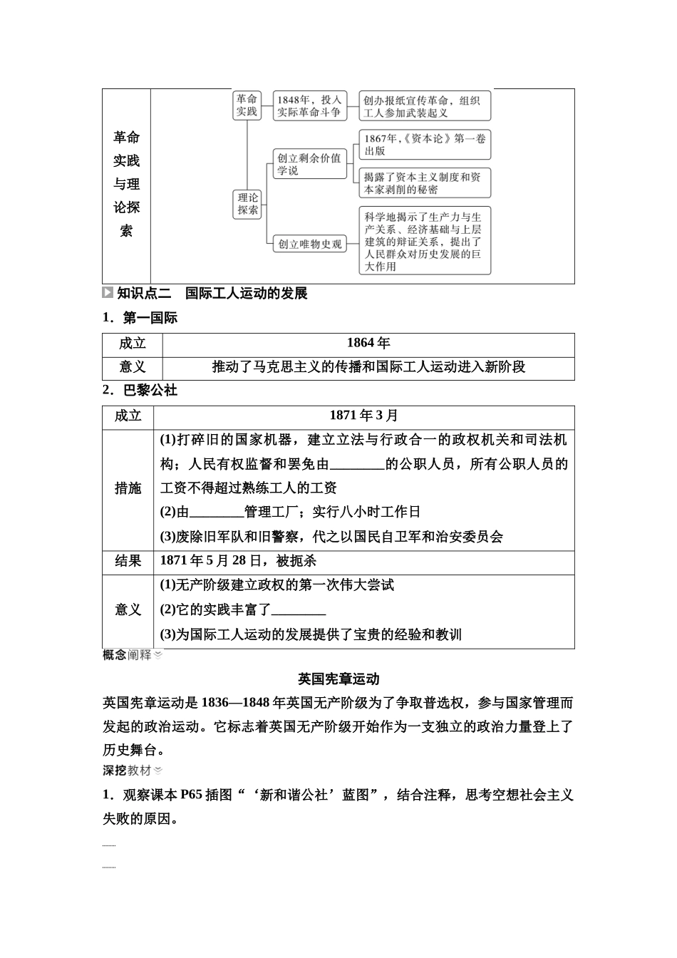 2026版《课堂新坐标》高三历史一轮复习通用版30中外历史纲要(下)第十单元第29讲马克思主义的诞生与传播.docx_第2页