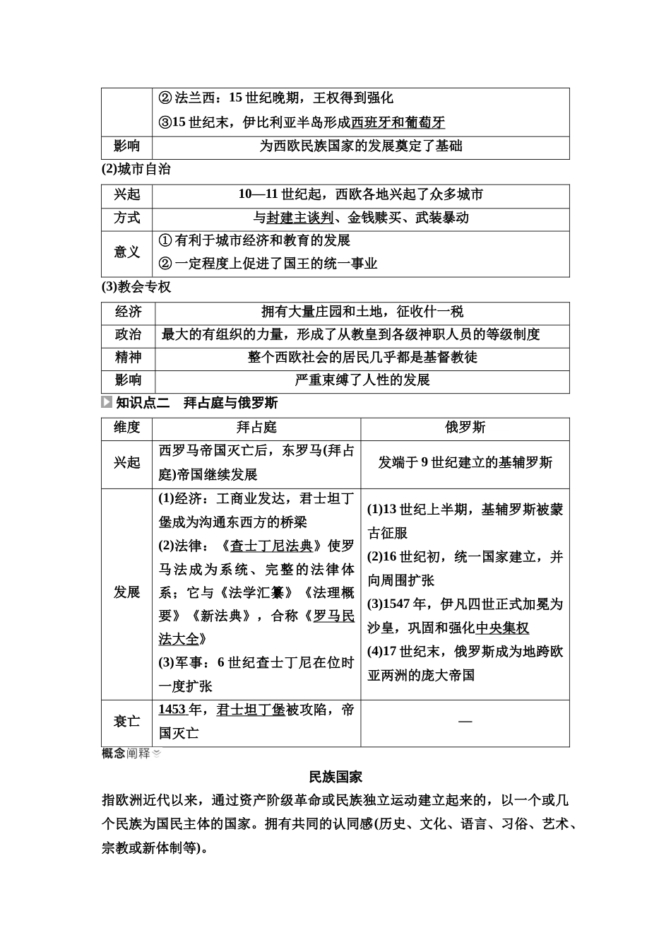 2026版《课堂新坐标》高三历史一轮复习通用版31中外历史纲要(下)第八单元第23讲中古时期的欧洲.docx_第2页