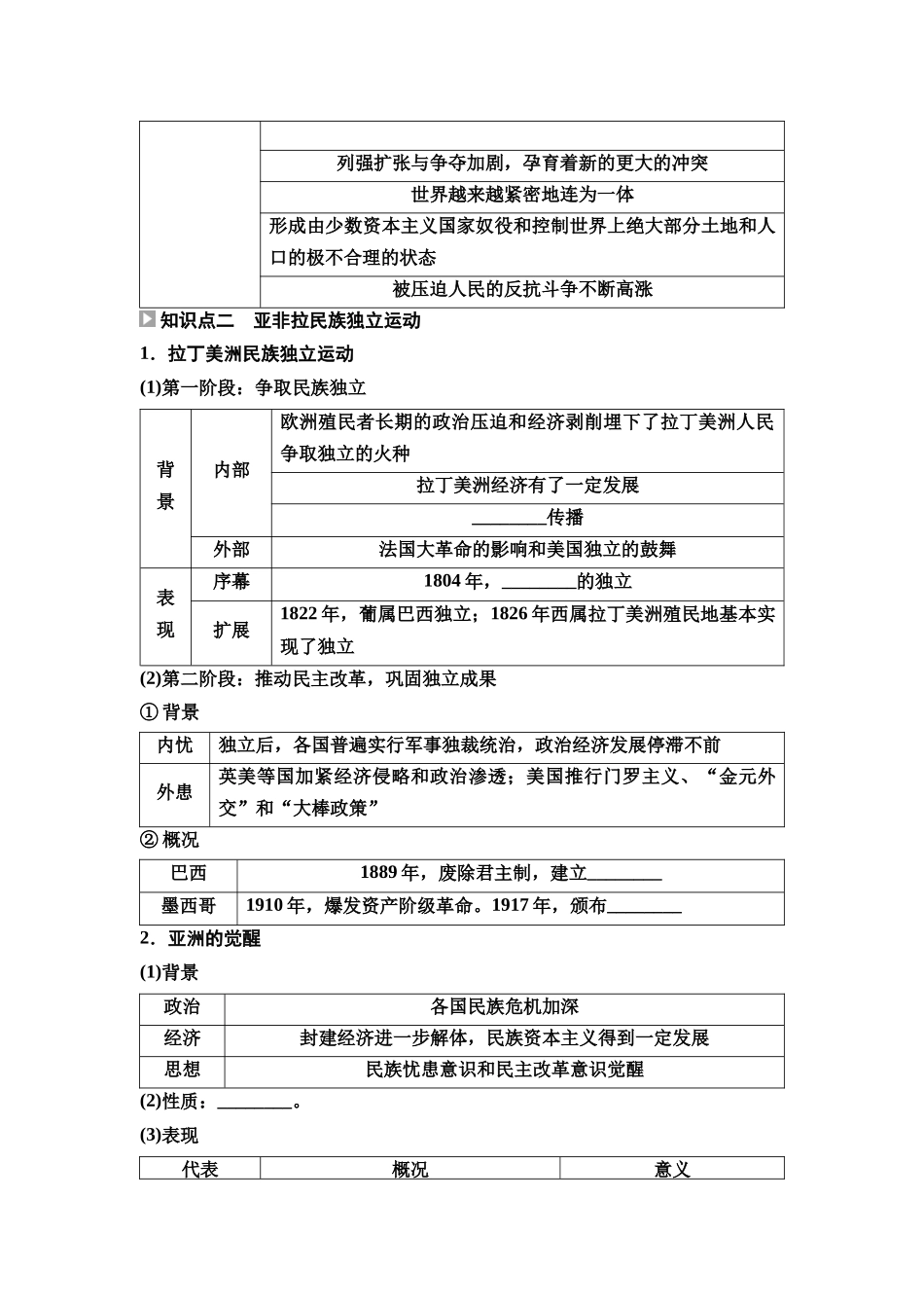 2026版《课堂新坐标》高三历史一轮复习通用版31中外历史纲要(下)第十单元第30讲资本主义世界殖民体系的形成和亚非拉民族独立运动.docx_第3页