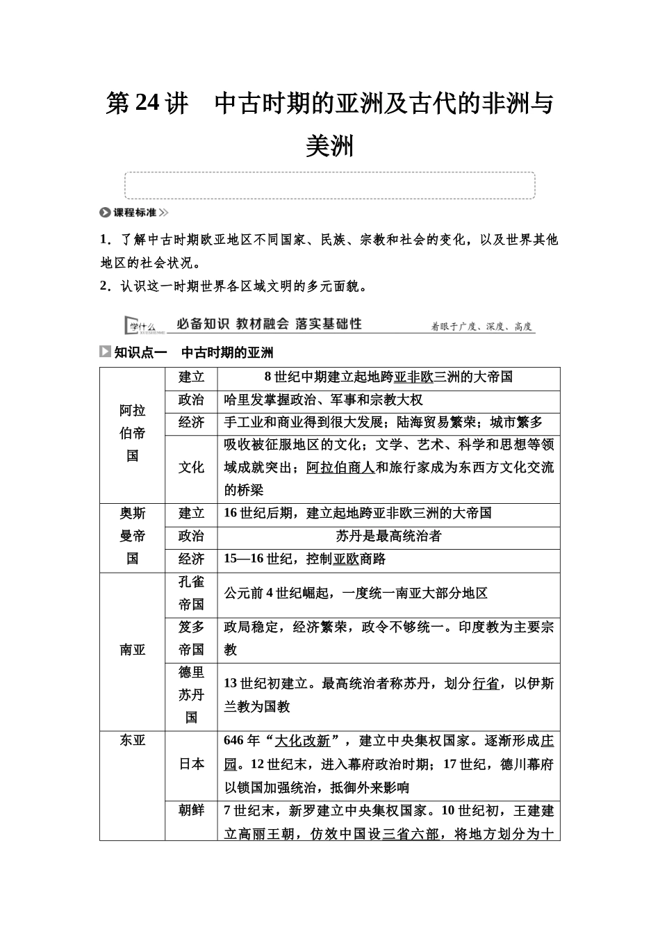 2026版《课堂新坐标》高三历史一轮复习通用版32中外历史纲要(下)第八单元第24讲中古时期的亚洲及古代的非洲与美洲.docx_第1页