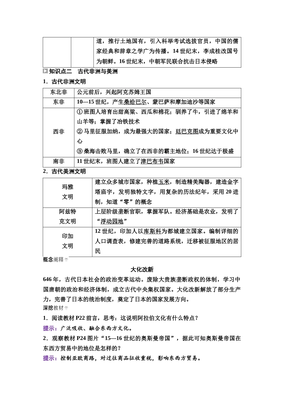 2026版《课堂新坐标》高三历史一轮复习通用版32中外历史纲要(下)第八单元第24讲中古时期的亚洲及古代的非洲与美洲.docx_第2页