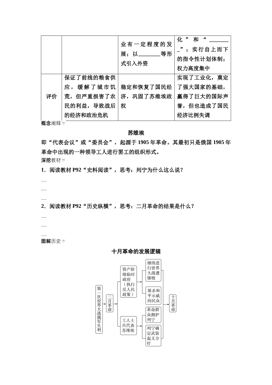2026版《课堂新坐标》高三历史一轮复习通用版33中外历史纲要(下)第十一单元第32讲十月革命的胜利与苏联的社会主义实践.docx_第2页