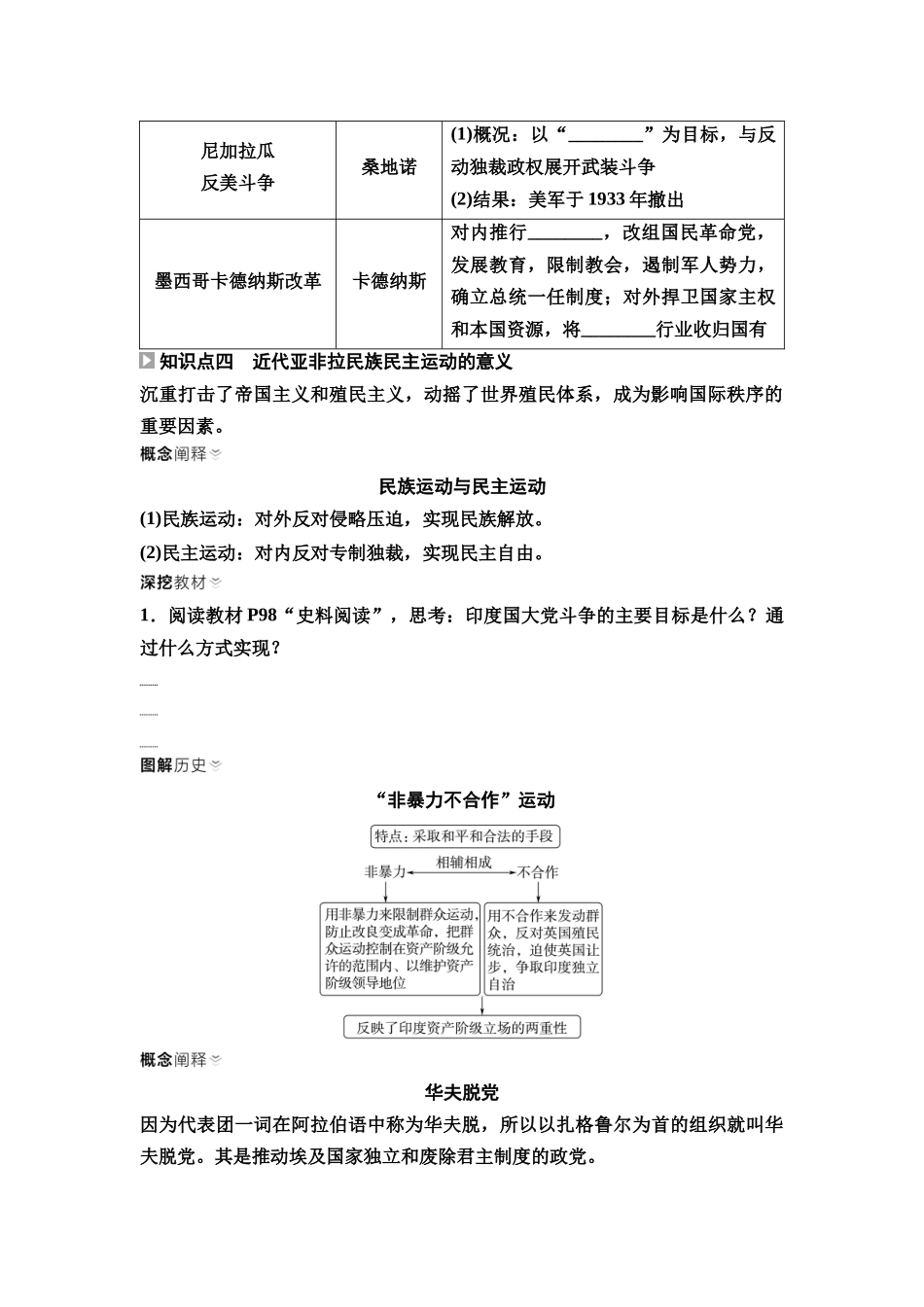 2026版《课堂新坐标》高三历史一轮复习通用版34中外历史纲要(下)第十一单元第33讲亚非拉民族民主运动的高涨.docx_第2页