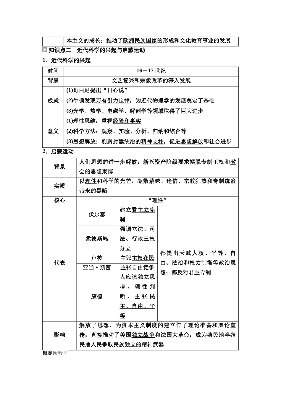 2026版《课堂新坐标》高三历史一轮复习通用版35中外历史纲要(下)第九单元第26讲欧洲的思想解放运动.docx_第2页