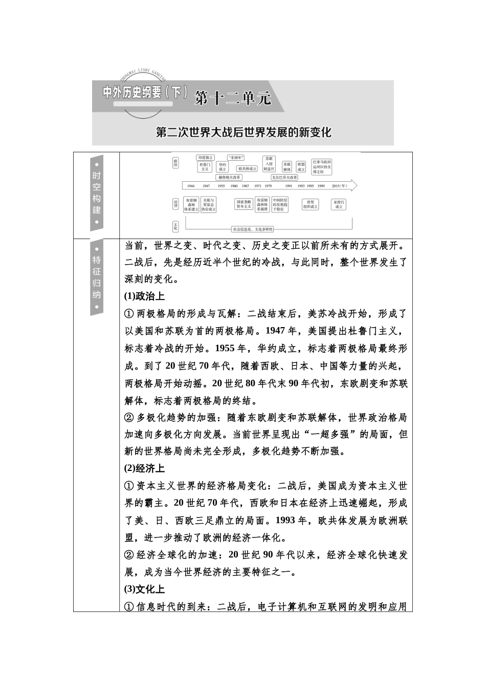2026版《课堂新坐标》高三历史一轮复习通用版36中外历史纲要(下)第十二单元第35讲冷战与国际格局的演变.docx_第1页