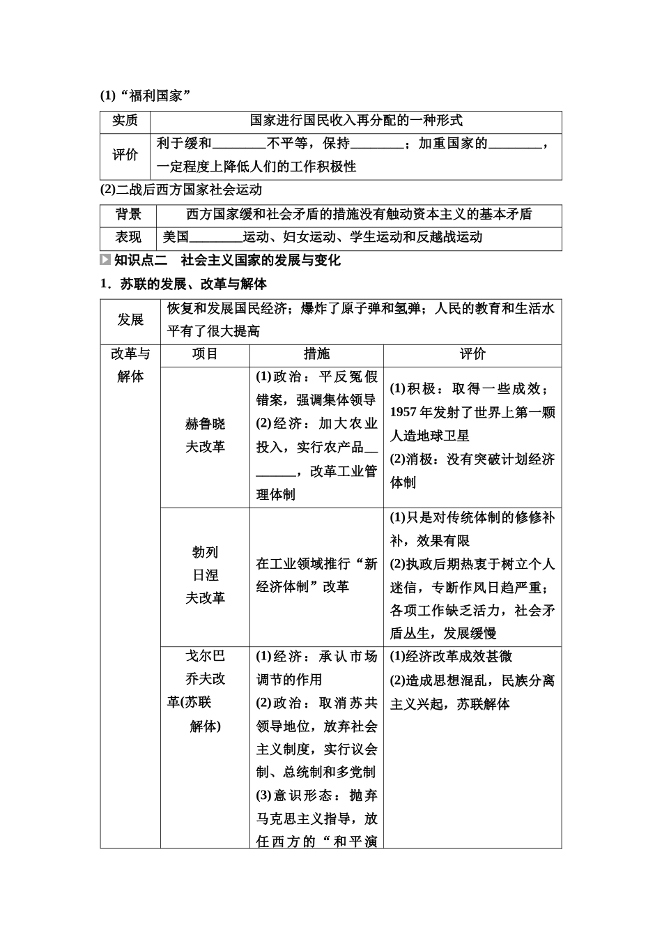 2026版《课堂新坐标》高三历史一轮复习通用版37中外历史纲要(下)第十二单元第36讲资本主义和社会主义国家的发展变化.docx_第2页