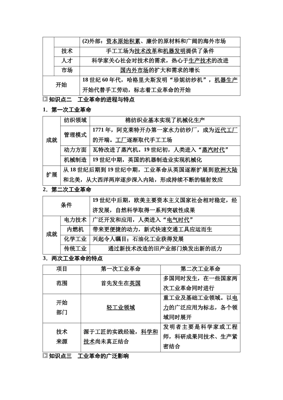 2026版《课堂新坐标》高三历史一轮复习通用版38中外历史纲要(下)第十单元第28讲影响世界的工业革命.docx_第2页