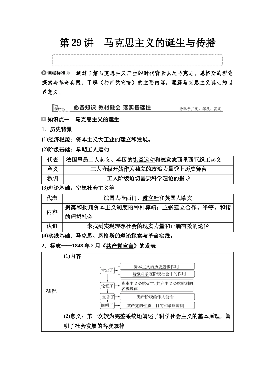 2026版《课堂新坐标》高三历史一轮复习通用版39中外历史纲要(下)第十单元第29讲马克思主义的诞生与传播.docx_第1页