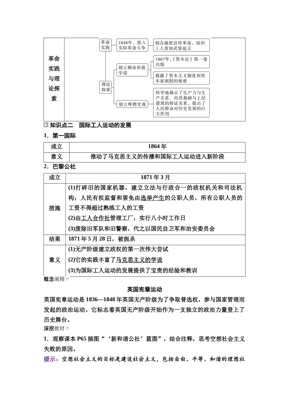 2026版《课堂新坐标》高三历史一轮复习通用版39中外历史纲要(下)第十单元第29讲马克思主义的诞生与传播.docx_第2页
