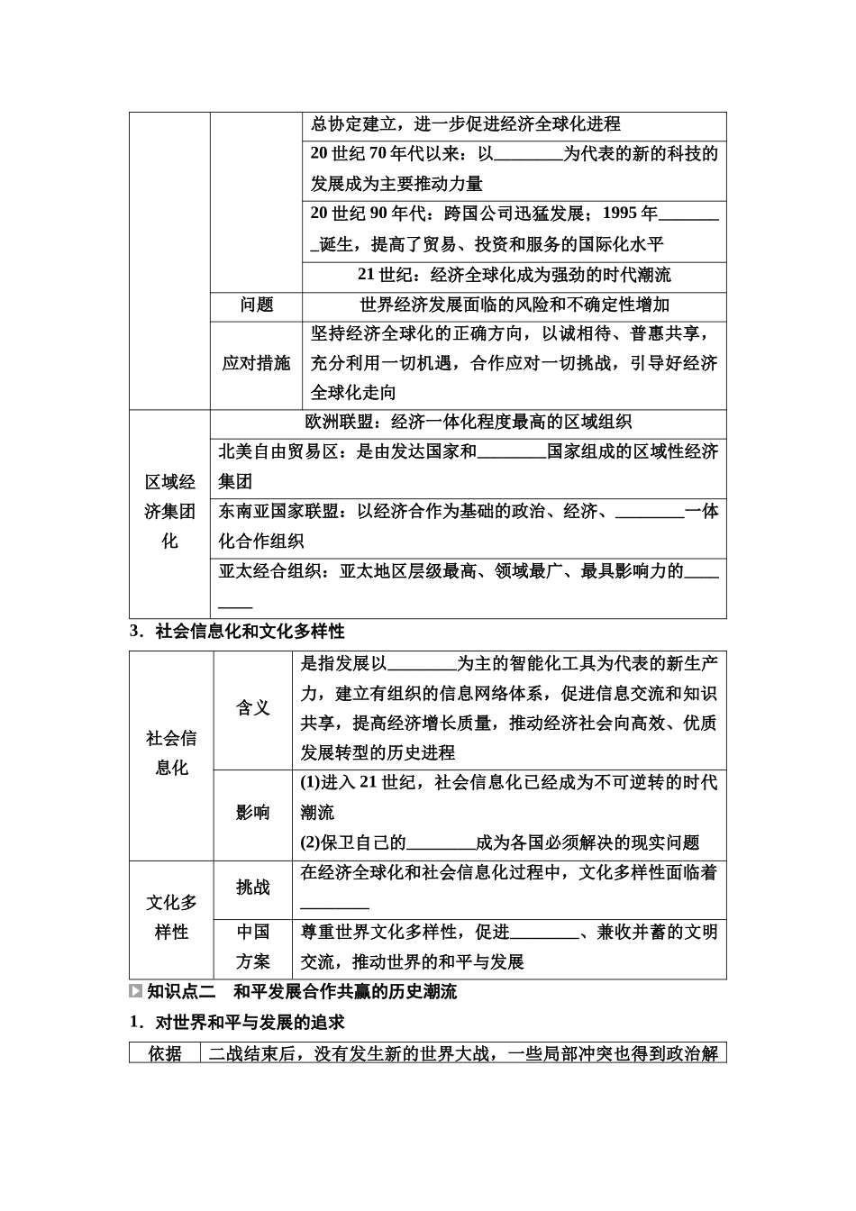 2026版《课堂新坐标》高三历史一轮复习通用版39中外历史纲要(下)第十二单元第38讲当代世界发展的特点与主要趋势.docx_第2页
