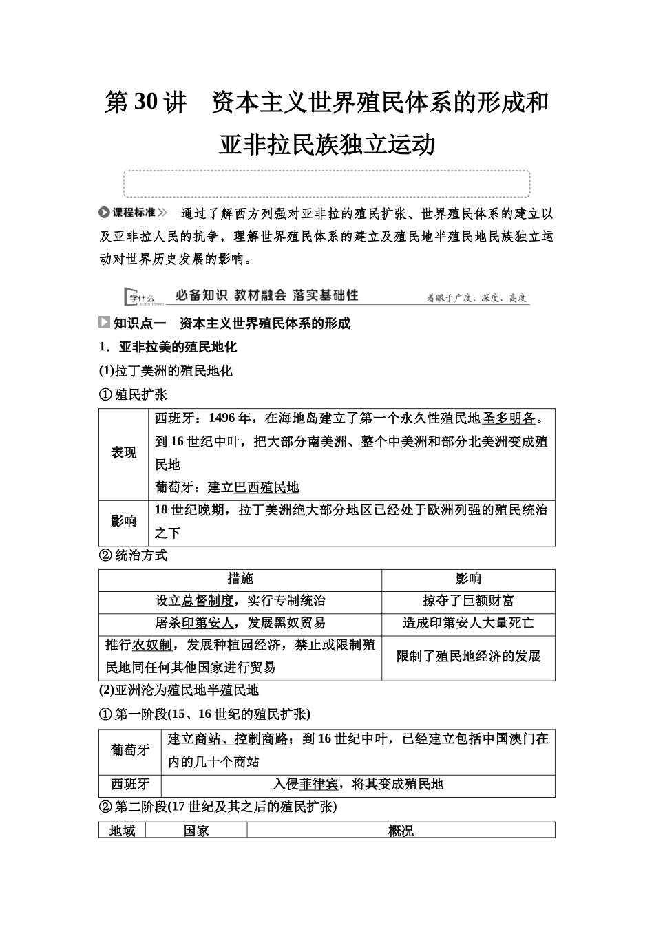 2026版《课堂新坐标》高三历史一轮复习通用版40中外历史纲要(下)第十单元第30讲资本主义世界殖民体系的形成和亚非拉民族独立运动.docx_第1页