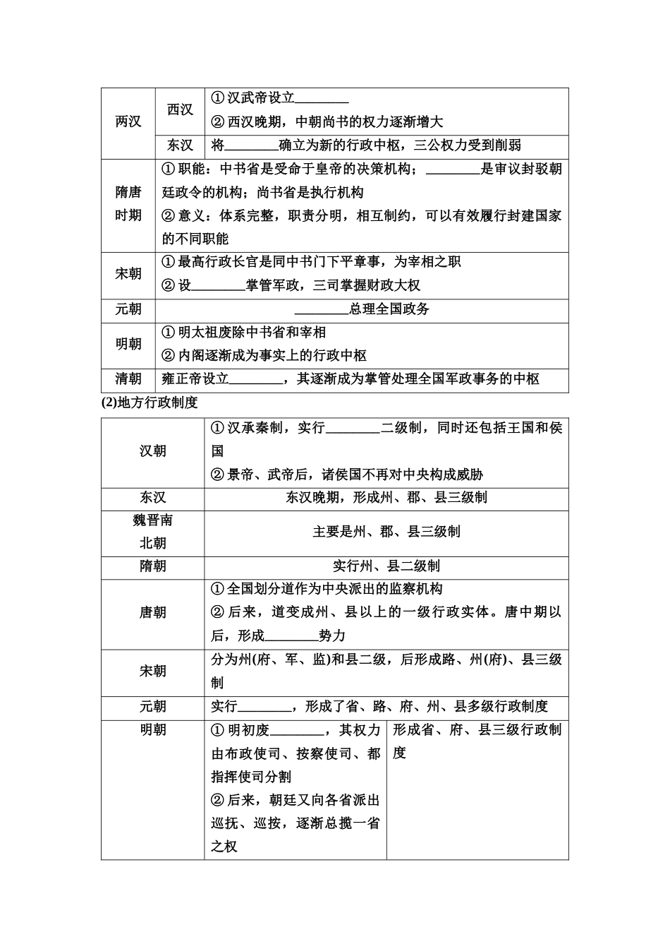 2026版《课堂新坐标》高三历史一轮复习通用版41选择性必修1第十三单元第39讲政治制度.docx_第3页