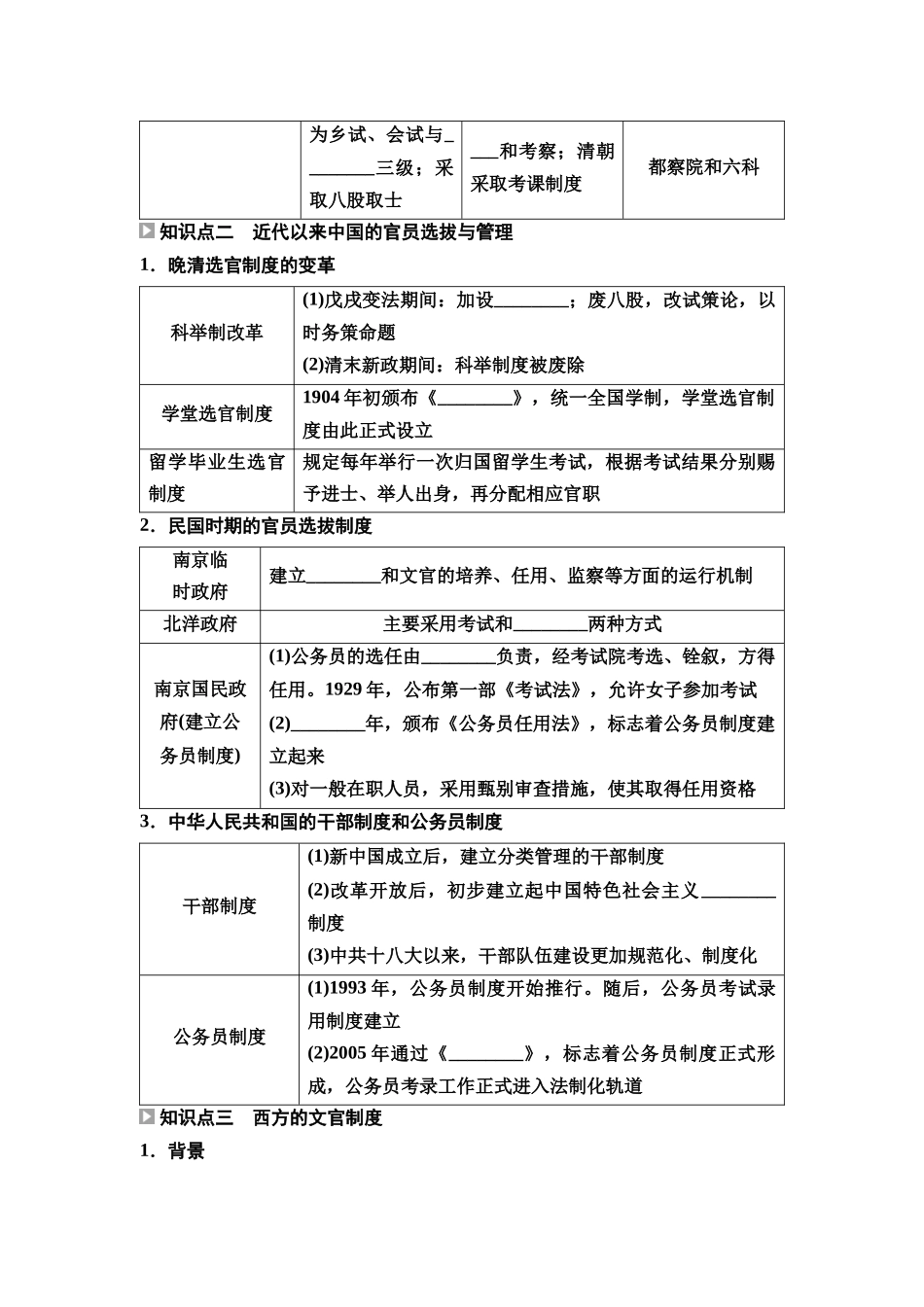 2026版《课堂新坐标》高三历史一轮复习通用版42选择性必修1第十三单元第40讲官员的选拔与管理.docx_第2页