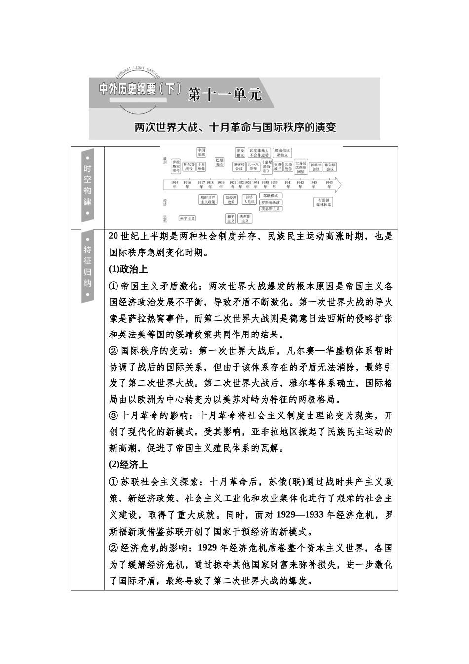 2026版《课堂新坐标》高三历史一轮复习通用版42中外历史纲要(下)第十一单元第31讲第一次世界大战与战后国际秩序.docx_第1页
