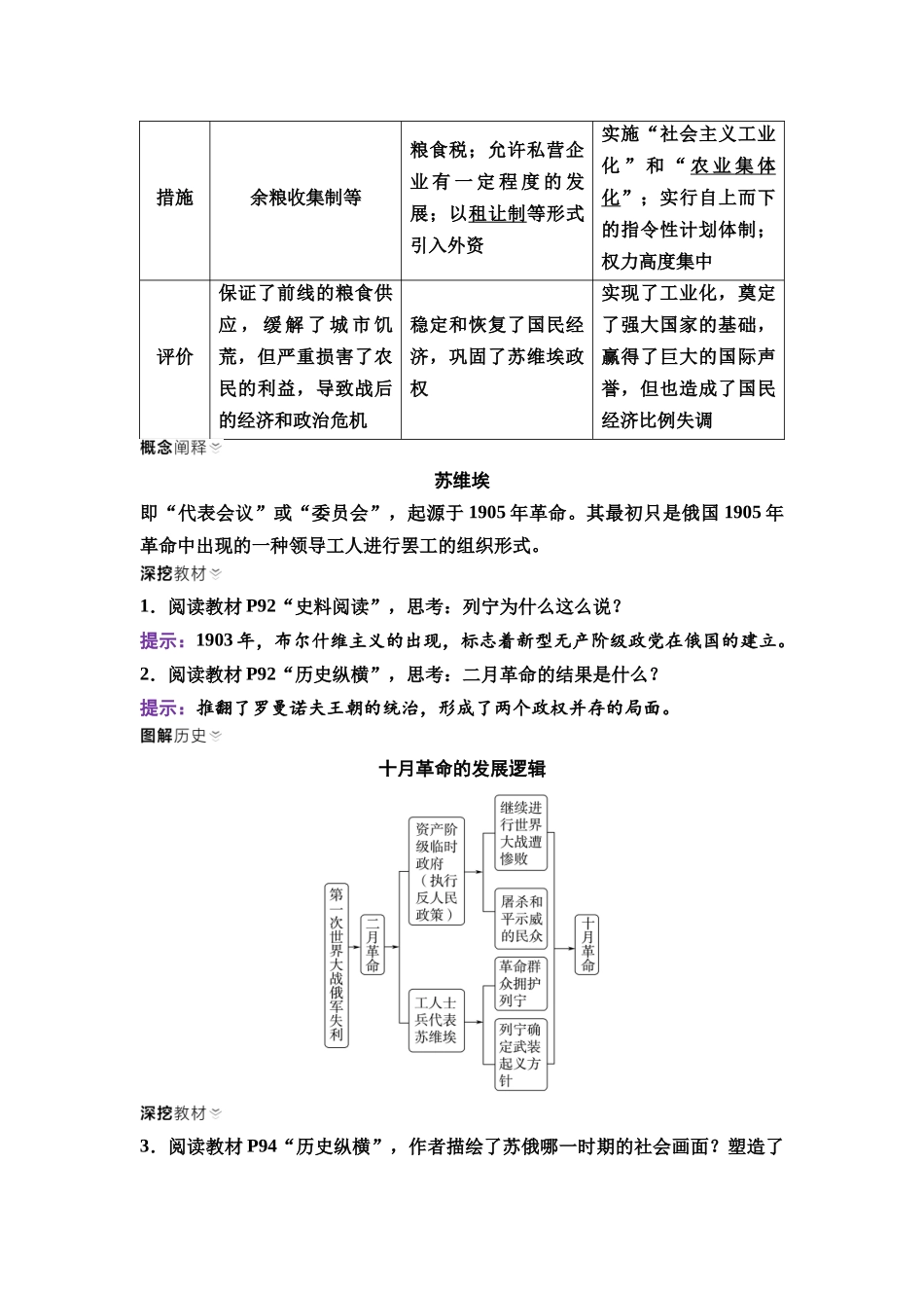 2026版《课堂新坐标》高三历史一轮复习通用版43中外历史纲要(下)第十一单元第32讲十月革命的胜利与苏联的社会主义实践.docx_第2页