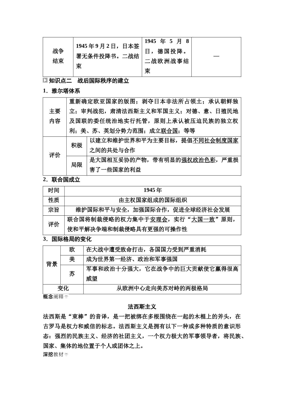 2026版《课堂新坐标》高三历史一轮复习通用版45中外历史纲要(下)第十一单元第34讲第二次世界大战与战后国际秩序的形成.docx_第2页