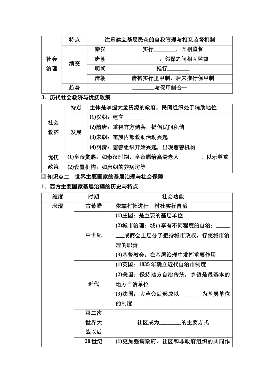 2026版《课堂新坐标》高三历史一轮复习通用版46选择性必修1第十三单元第44讲基层治理与社会保障.docx_第2页
