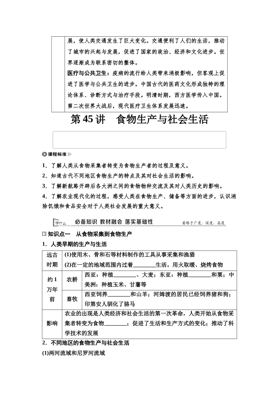 2026版《课堂新坐标》高三历史一轮复习通用版47选择性必修2第十四单元第45讲食物生产与社会生活.docx_第2页