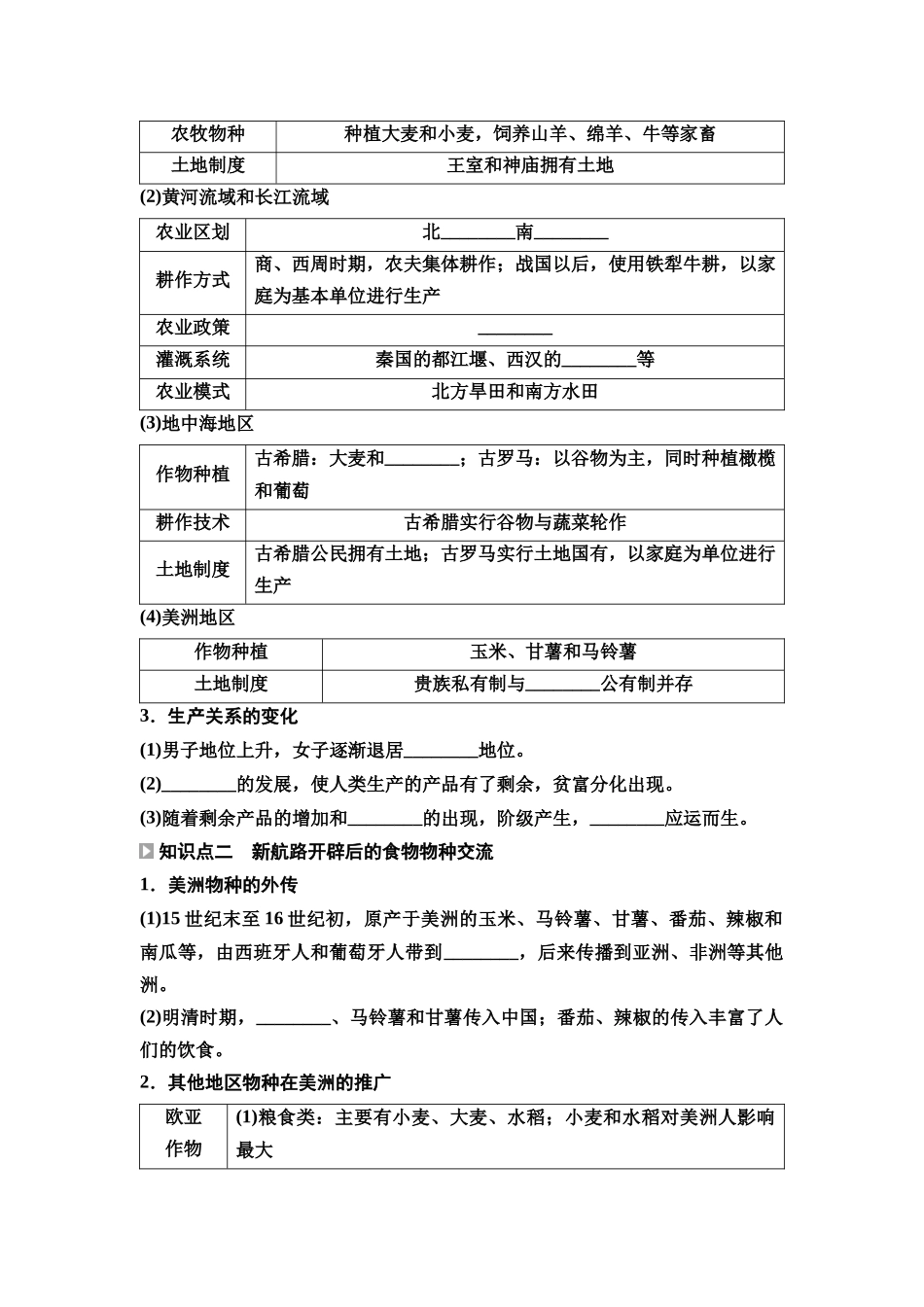 2026版《课堂新坐标》高三历史一轮复习通用版47选择性必修2第十四单元第45讲食物生产与社会生活.docx_第3页