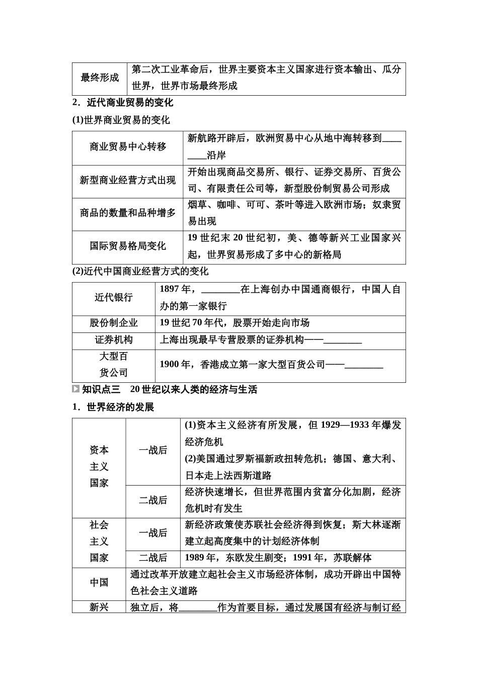 2026版《课堂新坐标》高三历史一轮复习通用版49选择性必修2第十四单元第47讲商业贸易与日常生活.docx_第3页