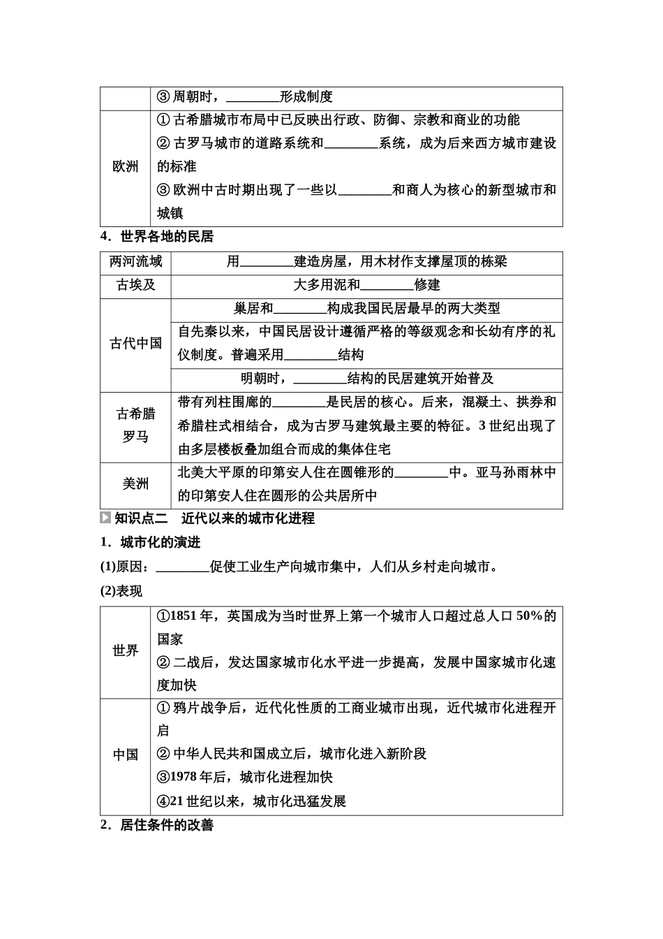 2026版《课堂新坐标》高三历史一轮复习通用版50选择性必修2第十四单元第48讲村落、城镇与居住环境.docx_第2页