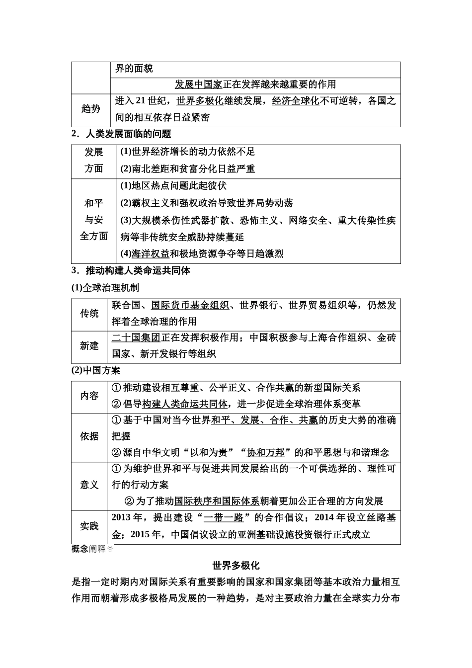 2026版《课堂新坐标》高三历史一轮复习通用版50中外历史纲要(下)第十二单元第38讲当代世界发展的特点与主要趋势.docx_第3页
