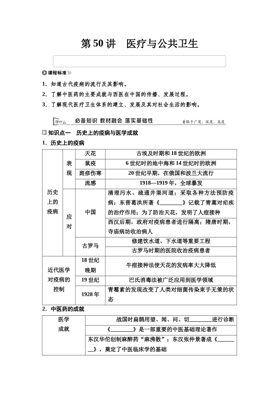2026版《课堂新坐标》高三历史一轮复习通用版52选择性必修2第十四单元第50讲医疗与公共卫生.docx_第1页