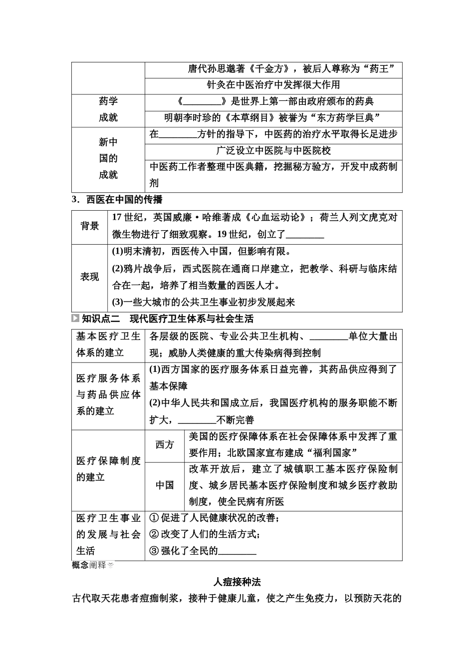 2026版《课堂新坐标》高三历史一轮复习通用版52选择性必修2第十四单元第50讲医疗与公共卫生.docx_第2页