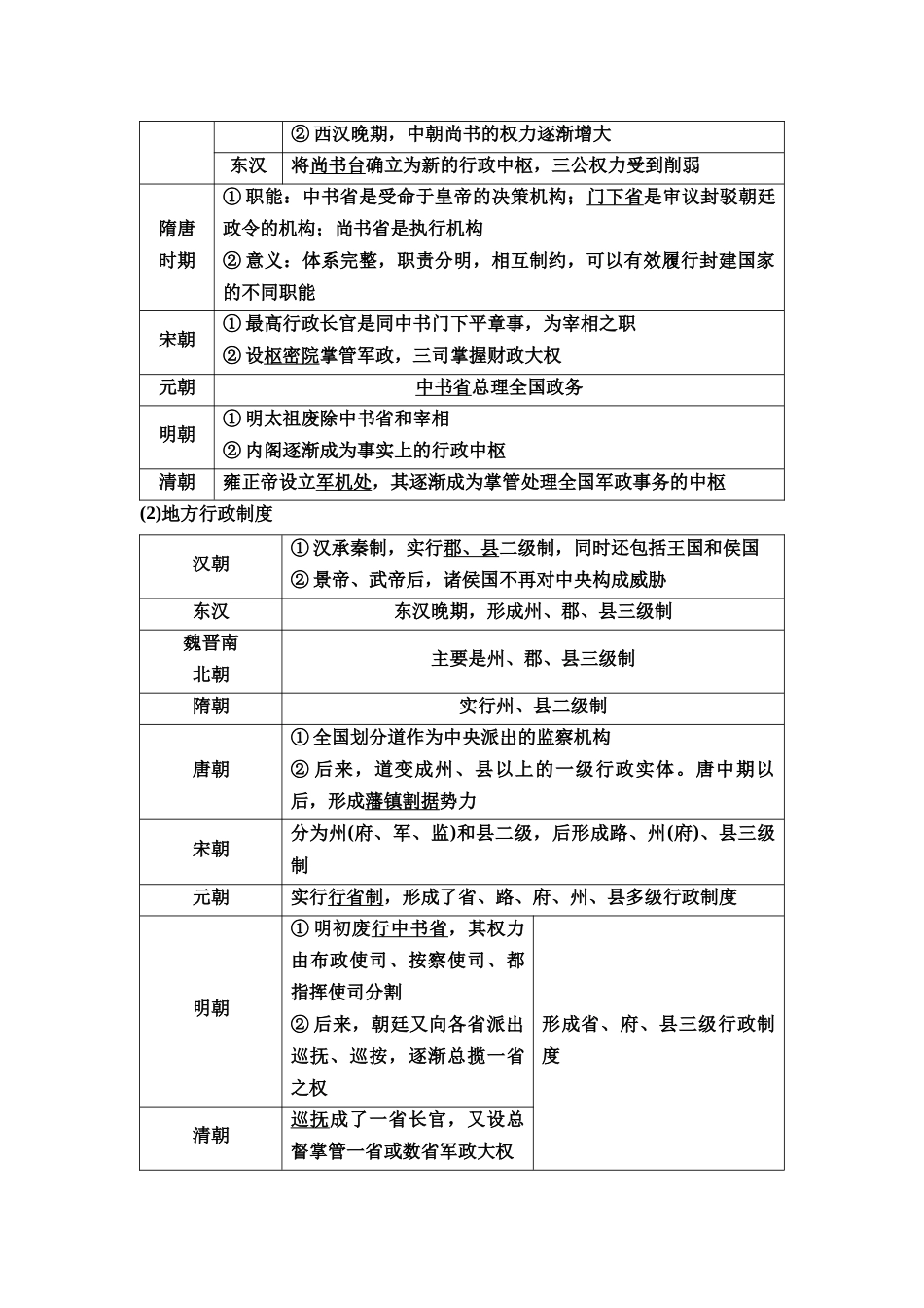 2026版《课堂新坐标》高三历史一轮复习通用版53选择性必修1第十三单元第39讲政治制度.docx_第3页